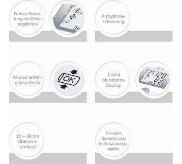 Produktbild Sanitas SBM 18