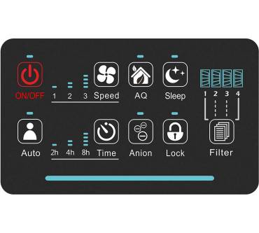 Produktbild Blaupunkt Lavender 2041