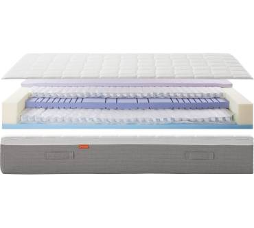 Produktbild Home24 Smood Select