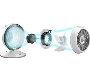 Produktbild Rowenta Air Force Hot & Cool HQ7112