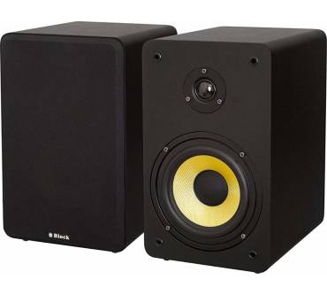 Produktbild Block S-250