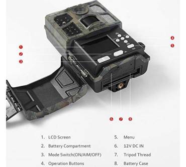 Produktbild Victure Trail Cam HC600