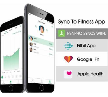 Produktbild Renpho ES-26M