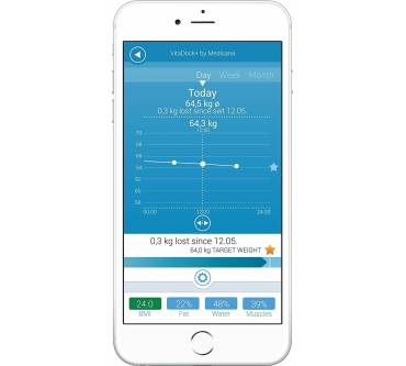 Produktbild Medisana BS 440 connect
