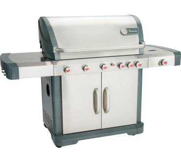 Produktbild Landmann Avalon PTS+ 6.1