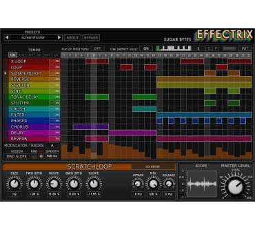 Produktbild Sugar Bytes Effectrix
