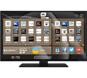 Produktbild ok. ODL 40650UV-TIB