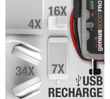 Produktbild Noco Genius Boost Pro GB150 4000A