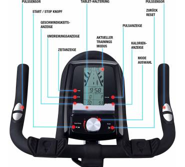 Produktbild Sportstech SX400