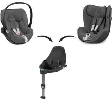 Produktbild Cybex Sirona Z R