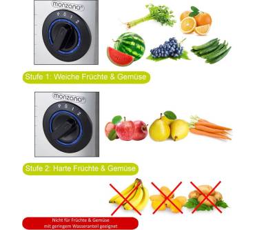 Produktbild Monzana Entsafter 101635