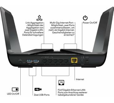 Produktbild NetGear Nighthawk RAX80