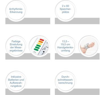 Produktbild Sanitas SBC 22
