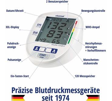 Produktbild Uebe Visomat Double Comfort