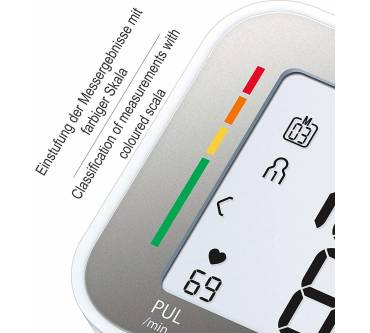 Produktbild Sanitas SBC 15