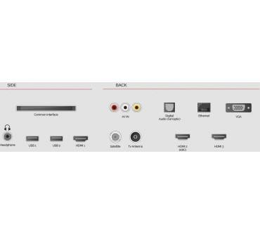 Produktbild Toshiba 43V6863DA