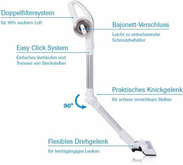 Produktbild Mediashop.tv Livington Prime Ultimate