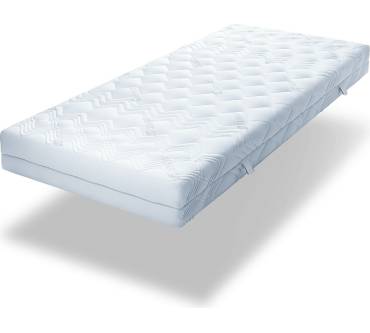 Produktbild Schlaraffia Sky Pure 220 TFK