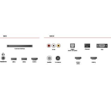 Produktbild Toshiba 55U7863DA