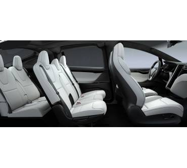 Produktbild Tesla Motors Model X
