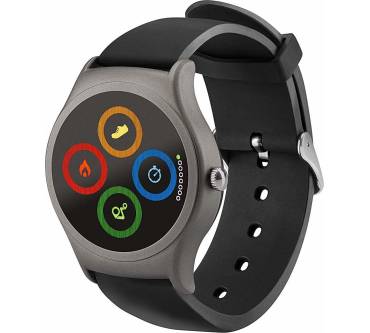 Produktbild ACME Europe SW201