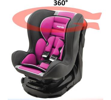 Produktbild Mycarsit by Nania REVO 360°