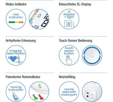 Produktbild Beurer BM 55