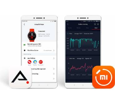Produktbild Amazfit Pace