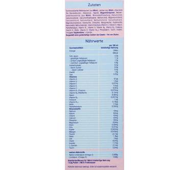 Produktbild Milasan Anfangsmilch Pre