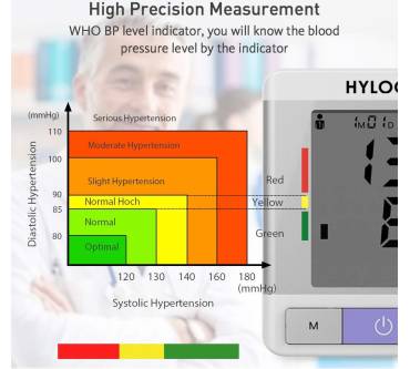 Produktbild Hylogy MD-H35