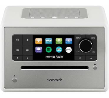 Produktbild Sonoro Elite