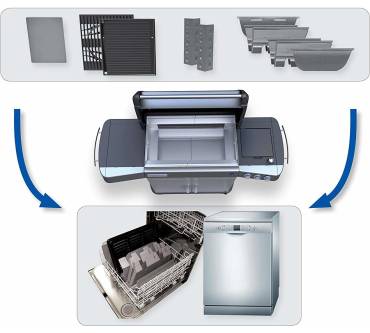 Produktbild Campingaz 3 Series Classic L Plus