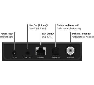 Produktbild Hama DIT1000MBT