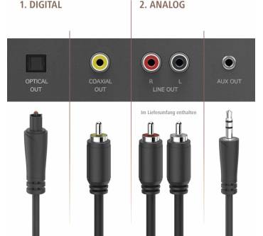 Produktbild Hama DIT2005M
