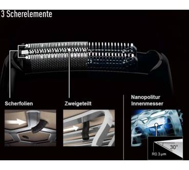 Produktbild Panasonic ES-RT67