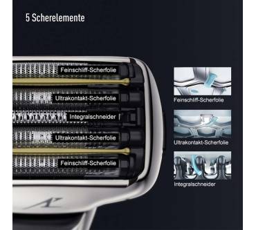 Produktbild Panasonic ES-CV51