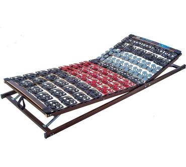 Produktbild Ravensberger Meditec (verstellbar)