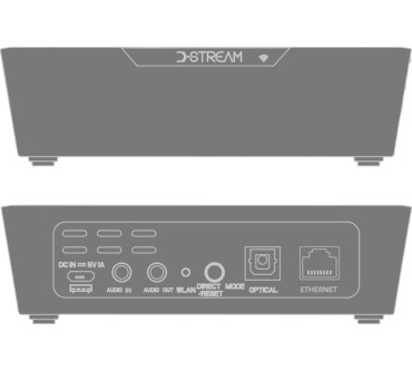 Produktbild D-Stream Primo-HD