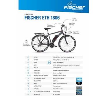 Produktbild Fischer ETH 1806