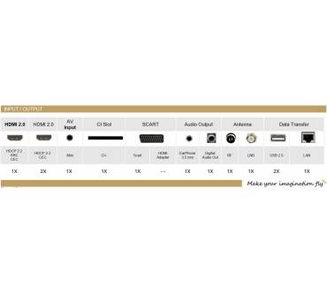 Produktbild CHiQ U40E6000