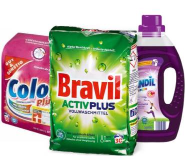 Waschmittel Test 2025