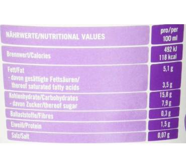 Produktbild Made With Luve Lupinen Eis Vanille