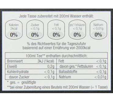 Produktbild Teekanne Nero, Schwarzer Tee