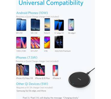 Produktbild Anker PowerWave Fast Wireless Charging Pad
