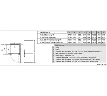 Produktbild Bosch Serie 4 KGE36VW4A