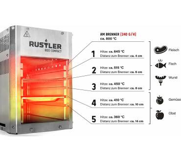 Produktbild Rustler 800 Compact