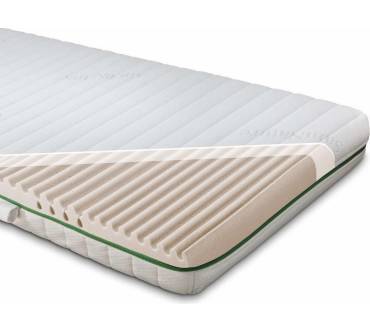 Produktbild BMM bmm.basis Kaltschaummatratze