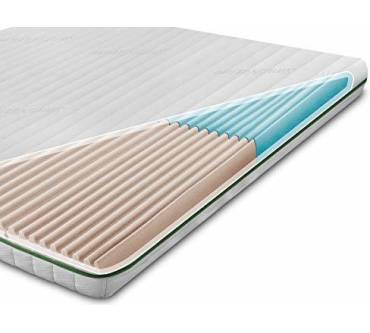 Produktbild BMM bmm.basis Kaltschaummatratze