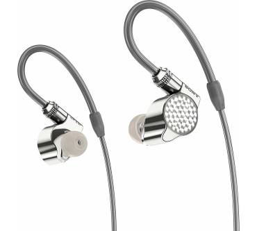 Produktbild Sony IER-Z1R