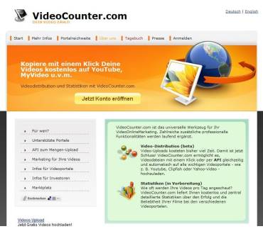Produktbild videocounter.com Videoportal